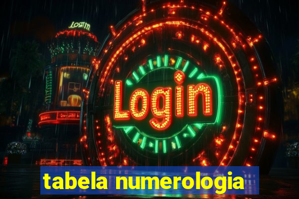 tabela numerologia